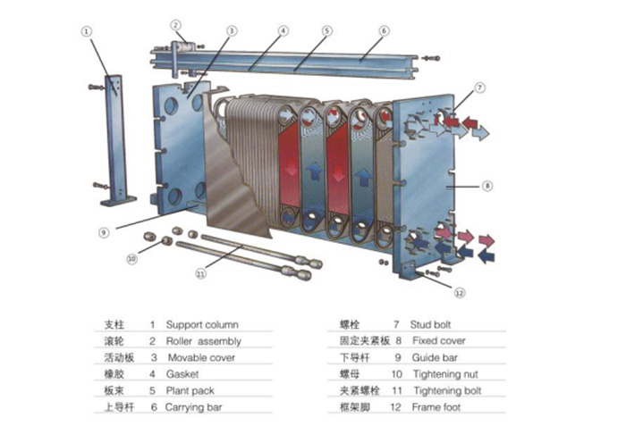 开云网页版登录入口